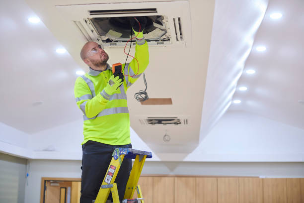 Best Heating Repair Services  in Bradfordville, FL